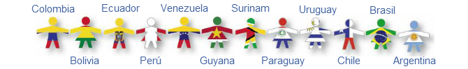 Países participantes Suramericana